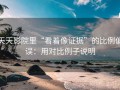 天天影院里“看着像证据”的比例偏误：用对比例子说明